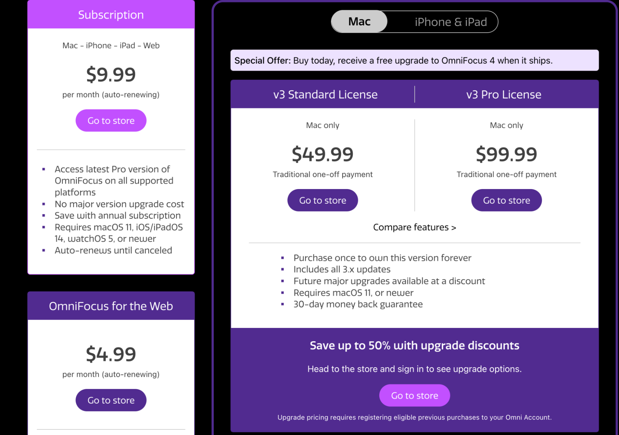 OmniFocus Pricing